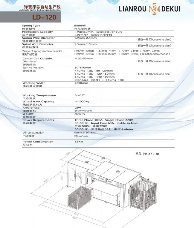 Factory Fast Speed Bonnell Spring Mattress Machine Production Line